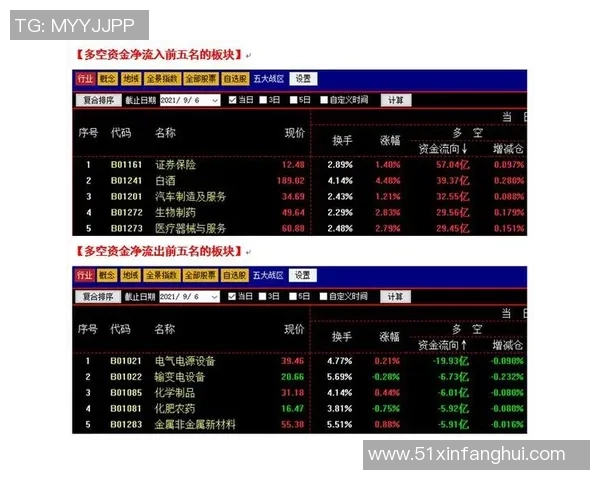 西安篮球队与南京篮球队赛后技术分析与战术复盘探讨