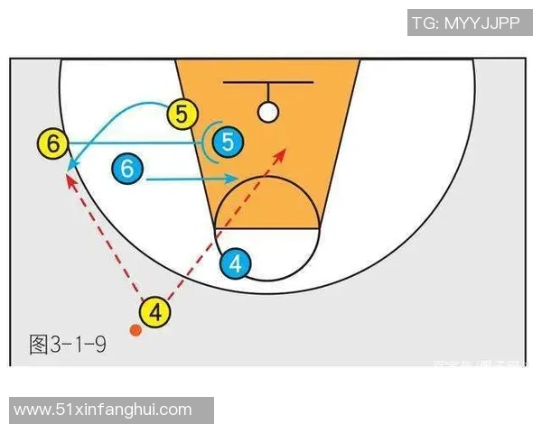 广州篮球队区域防守解析：战术布局与球员协作的深度剖析