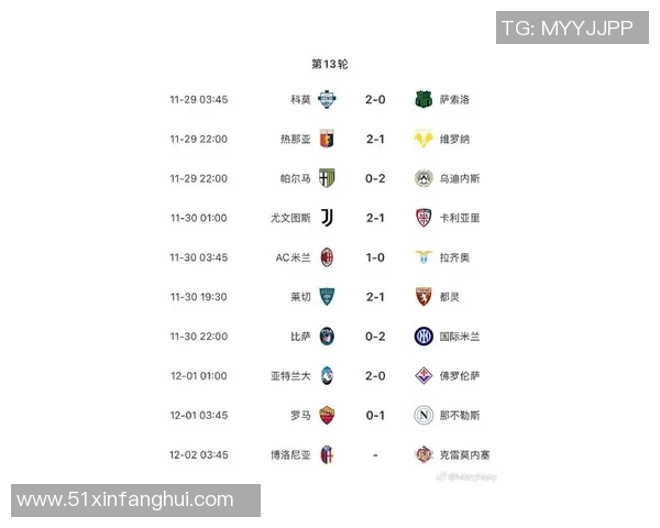 意甲赛季足球明星精彩赛程全解析助你不再错过每场比赛